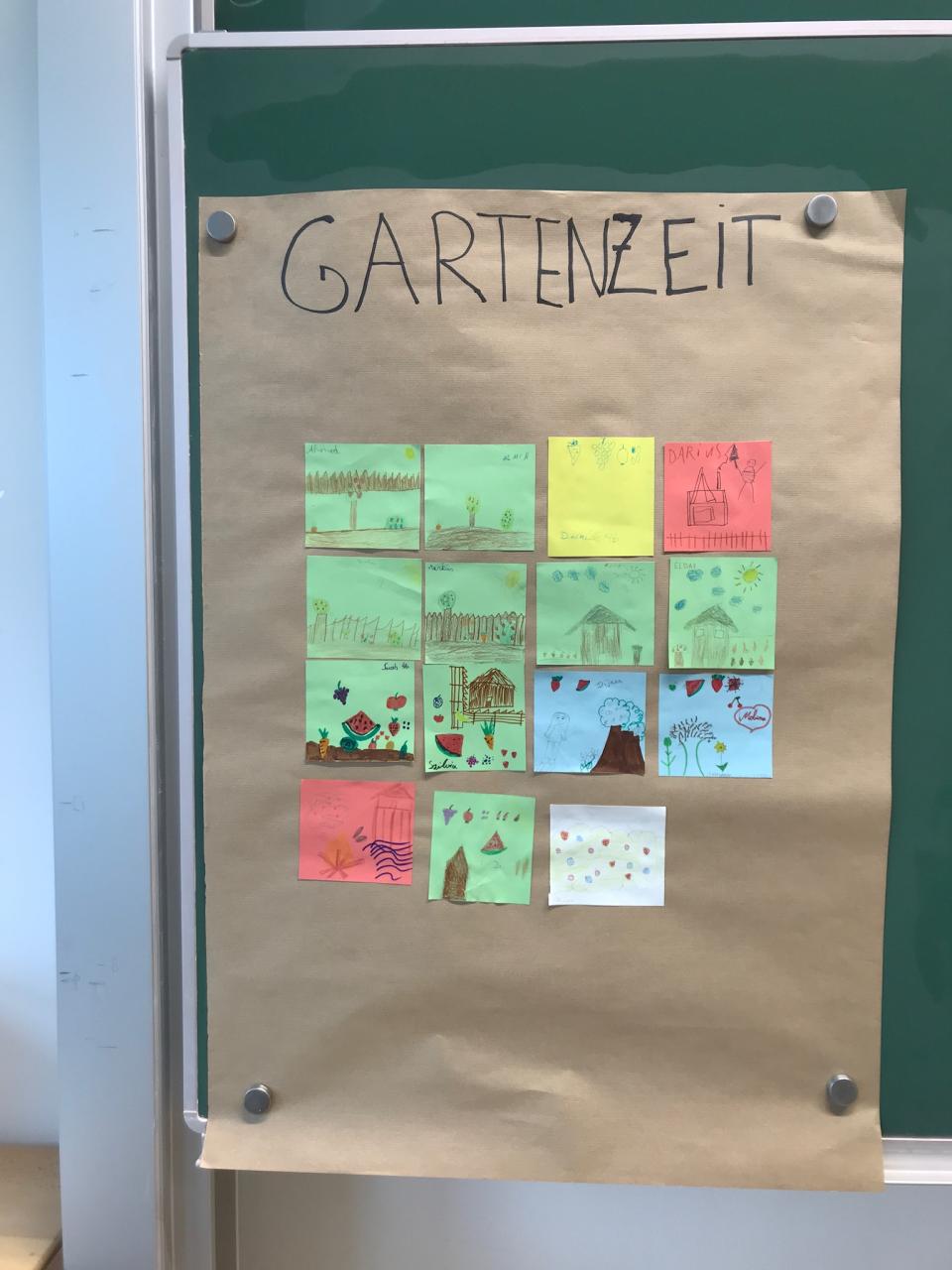 Ein Plakat mit verschiedenen bunten Zetteln