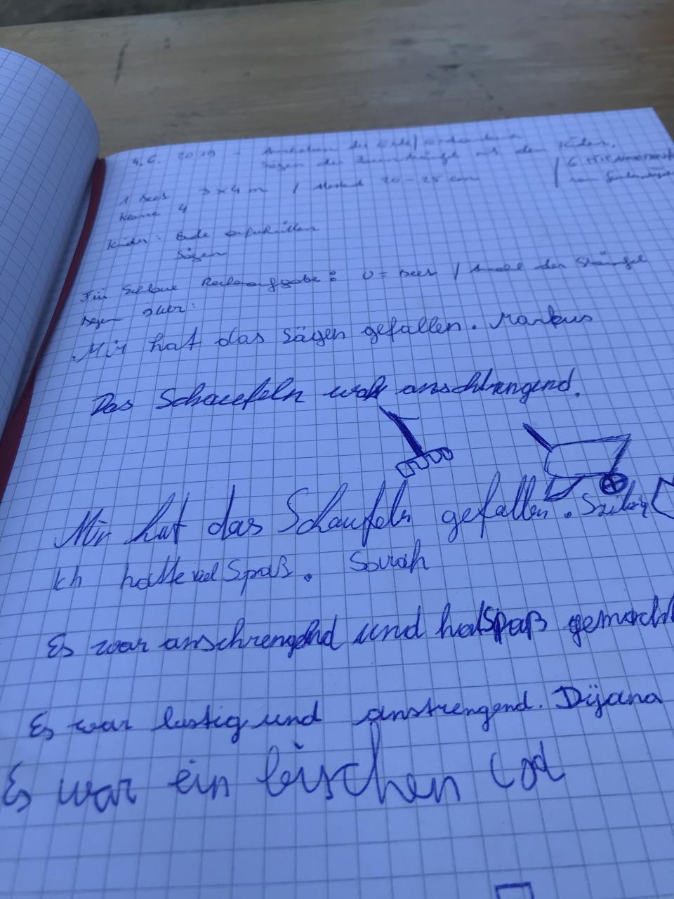 Eine Seite des Gartenbuches mit Einträgen