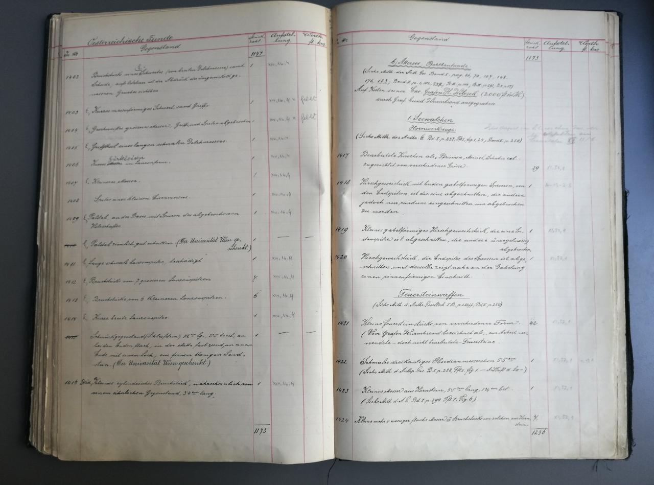 Ein aufgeschlagenes Inventarbuch, mit handschriftlichen Aufzeichnungen