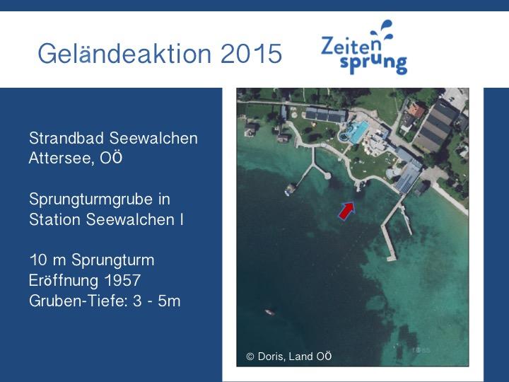 Vortragsfolie zur Lage der UW-Grabung und der Situation an der Fundstelle Seewalchen I.