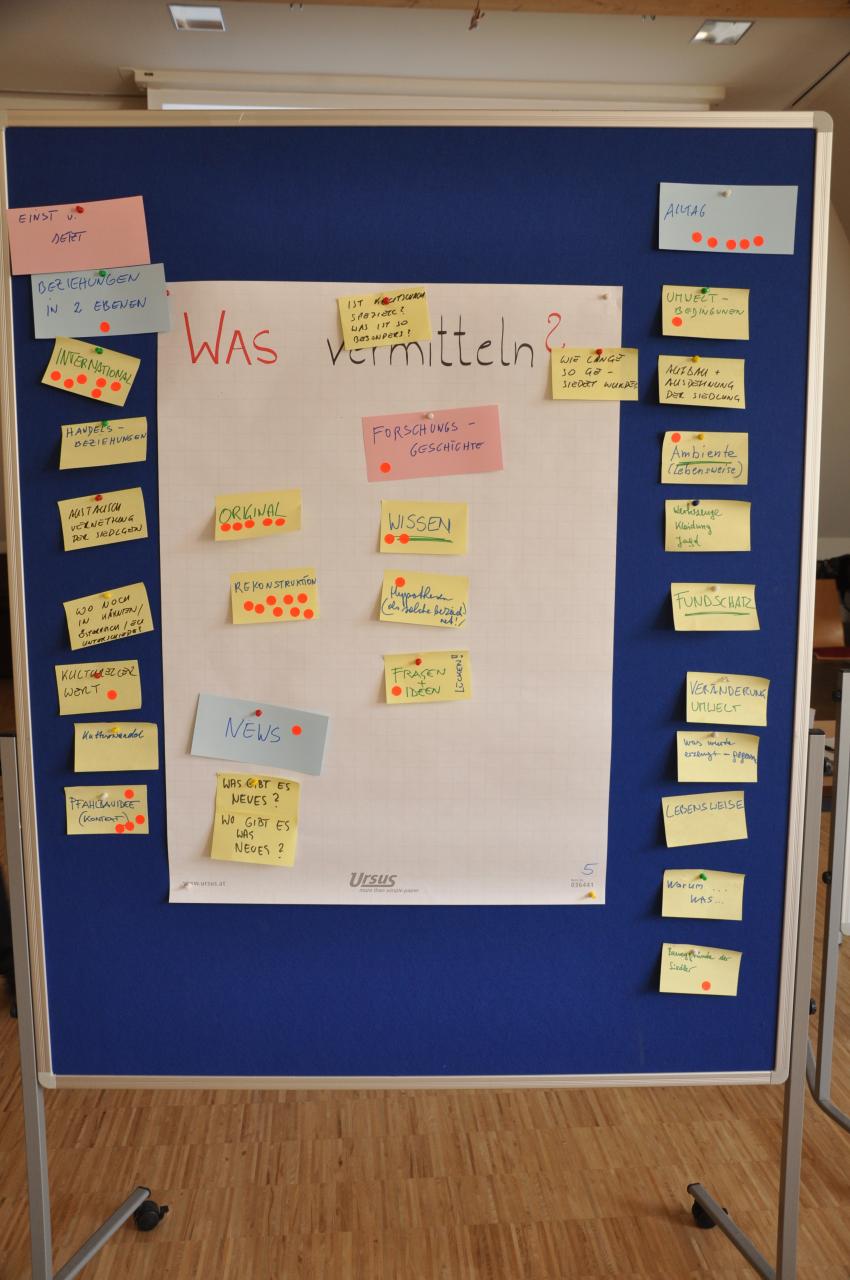 Ein Flipchart mit vielen bunten Zettelchen und der Überschrift "Was vermitteln?"