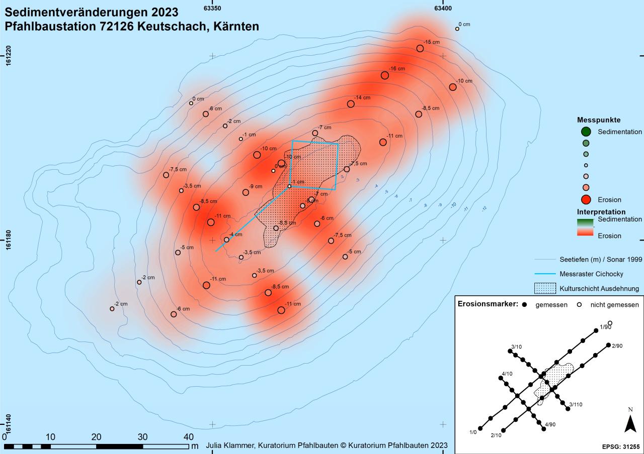  Density Map 2023 zur Verdeutlichung des Erosionsgeschehens